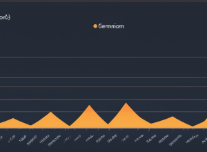 Середня пенсія в Німеччині зросла на 37% за 10 років, випередивши інфляцію та зарплати