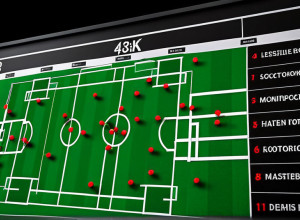 «Динамо» Дрезден: Наглядова рада вимагає реформ у скаутській службі після серії невдач