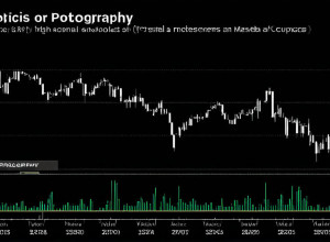 Глобальні тенденції ринку криптовалют