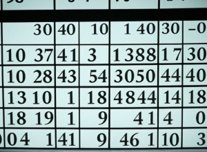 Сума всіх від'ємних чисел