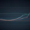Акції техгігантів: зростання та волатильність. Поради експерта для інвесторів