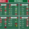 "Нюрнберг" очолив список найдорожчих клубів Другої Бундесліги за версією Transfermarkt