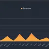 Середня пенсія в Німеччині зросла на 37% за 10 років, випередивши інфляцію та зарплати