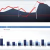 Опитування INSA: Німецька партія «Ліві» втрачає підтримку виборців