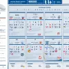 Євро U21: Екстремальний графік та пріоритет відновлення для збірної Німеччини перед півфіналом з Францією
