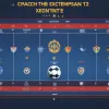 Динамо Дрезден у "тренерській дилемі": коли подовжувати контракт з Томасом Штаммом?