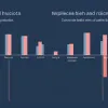 Дослідження у Німеччині: 72% німців бояться будинків для літніх людей, страх вигорання зростає