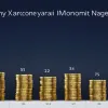 Підвищення мінімальної зарплати в Німеччині: як держава заробляє мільярди на зростанні доходів громадян