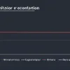 Інфляція в Німеччині впала до 2,0%, але ціни в супермаркетах та на послуги залишаються високими