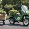 Amazon Prime Day: Як шопитись екологічно та вигідно — 6 практичних порад