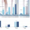 Витрати на медицину в Німеччині: шокуюче зростання на 42% за 8 років