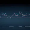 Акції Nvidia обвалилися: Китай звинувачує чіп-гіганта у порушенні антимонопольного законодавства